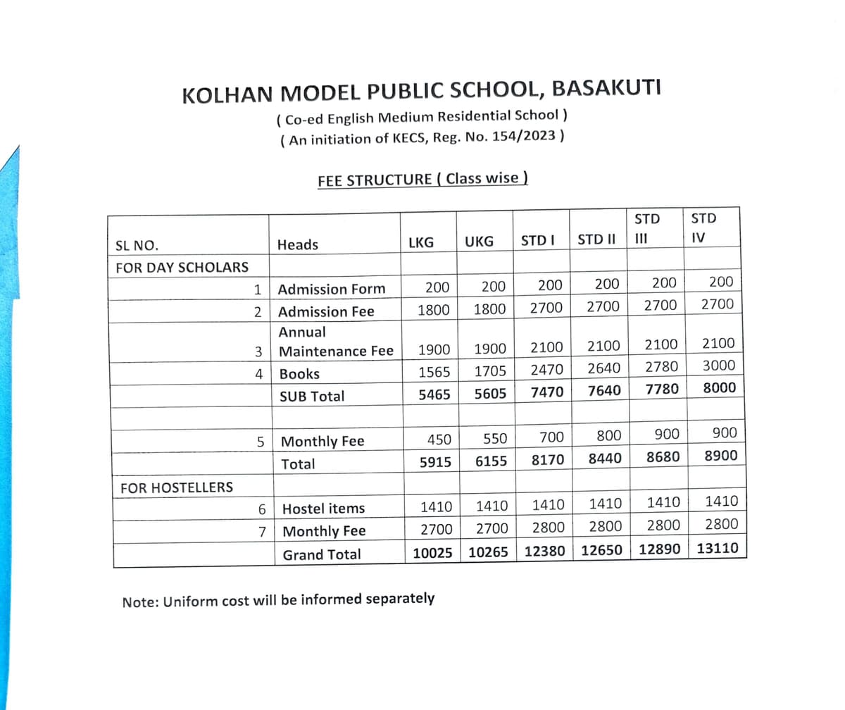 Fee Structure